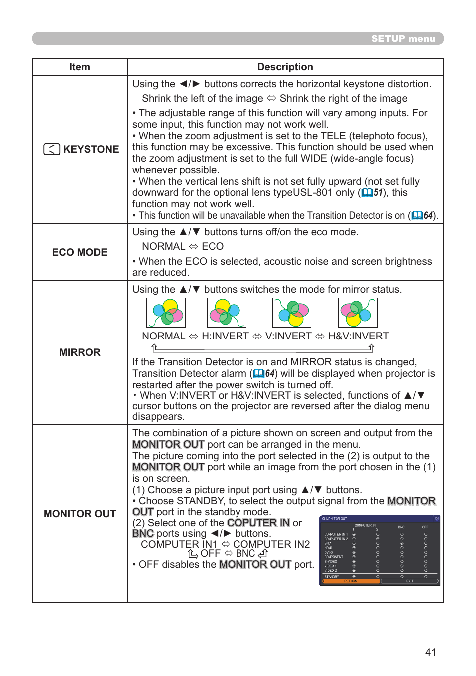 Hitachi CP-X10000 User Manual | Page 41 / 78