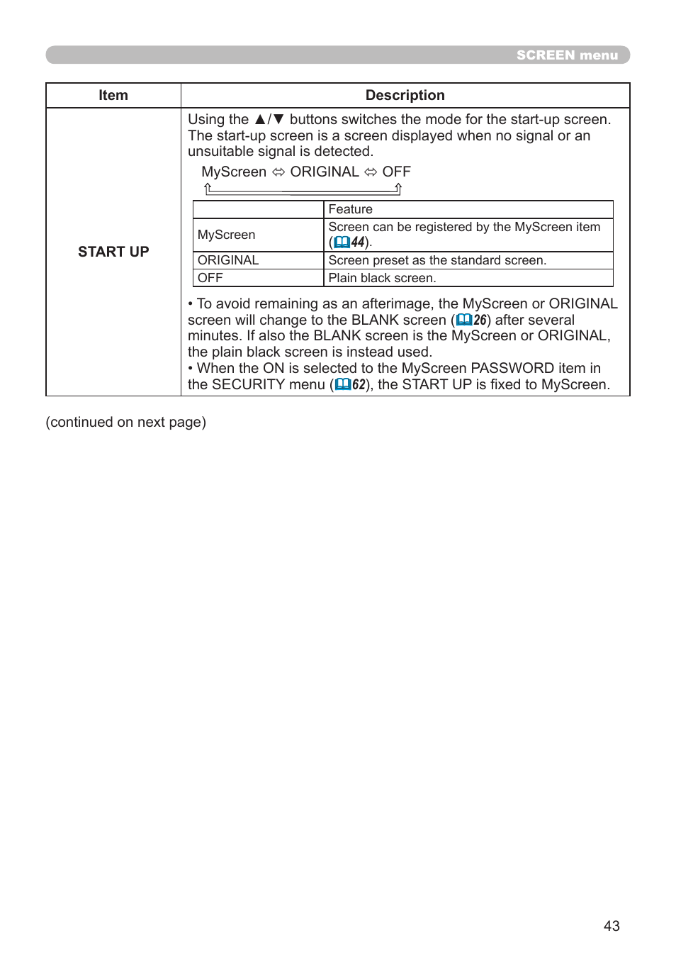 Hitachi CP-X10000 User Manual | Page 43 / 78