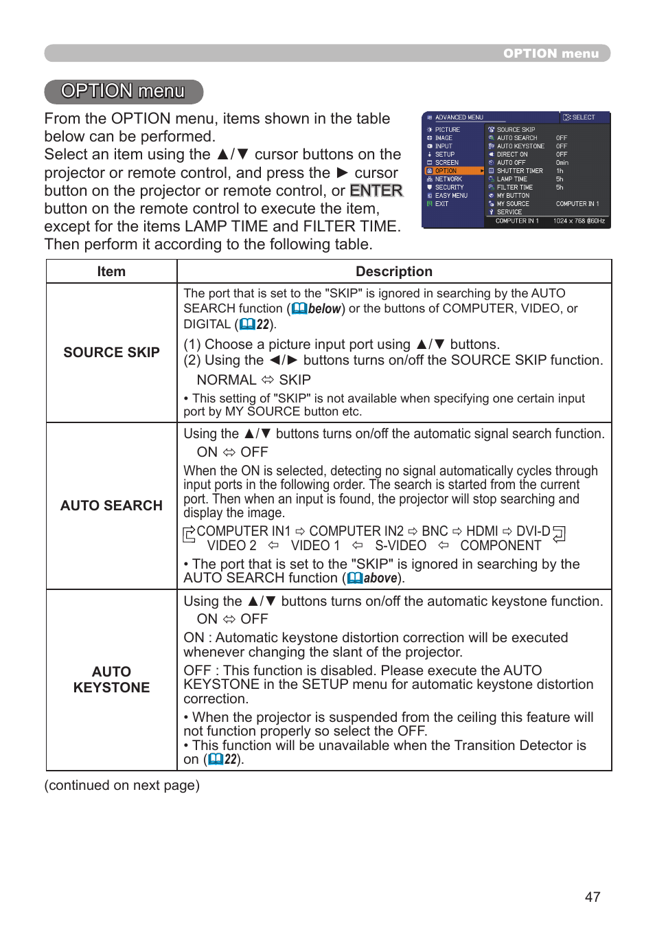 Option menu | Hitachi CP-X10000 User Manual | Page 47 / 78