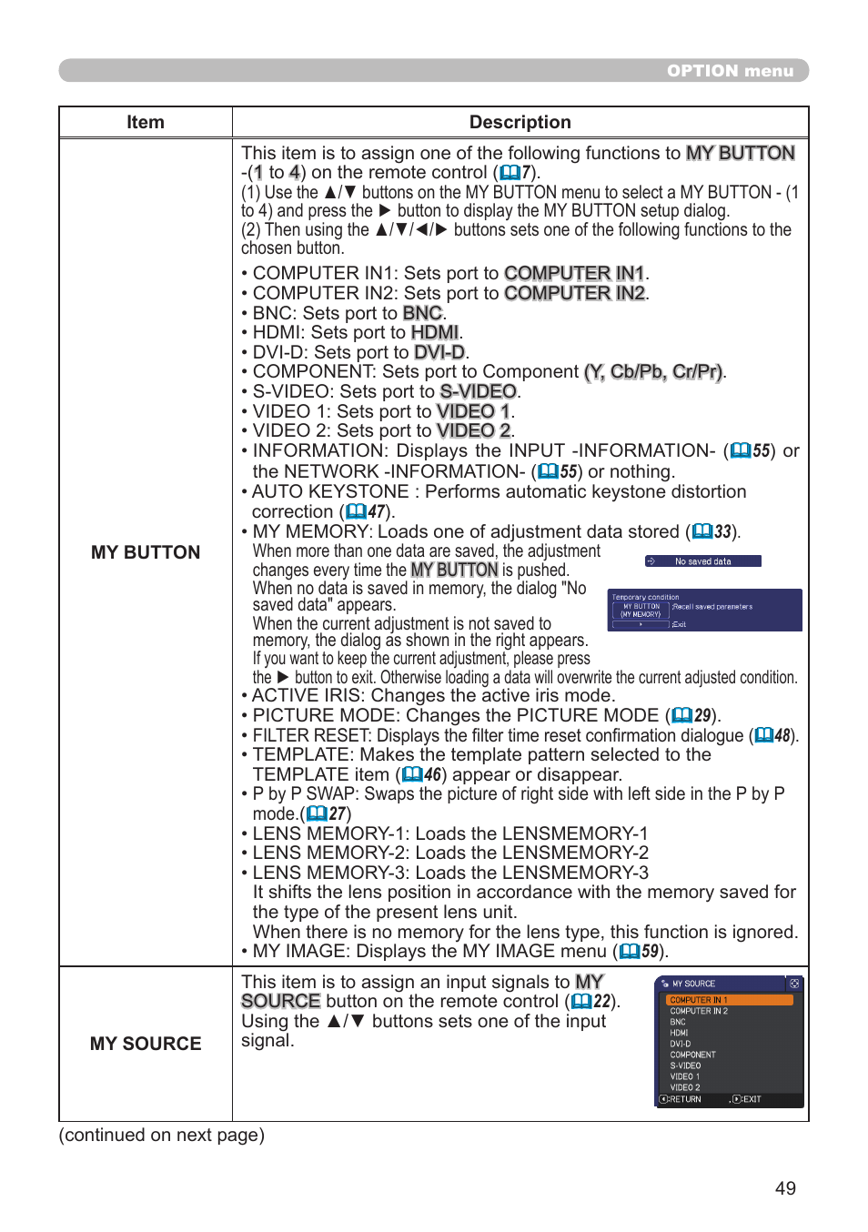 Hitachi CP-X10000 User Manual | Page 49 / 78