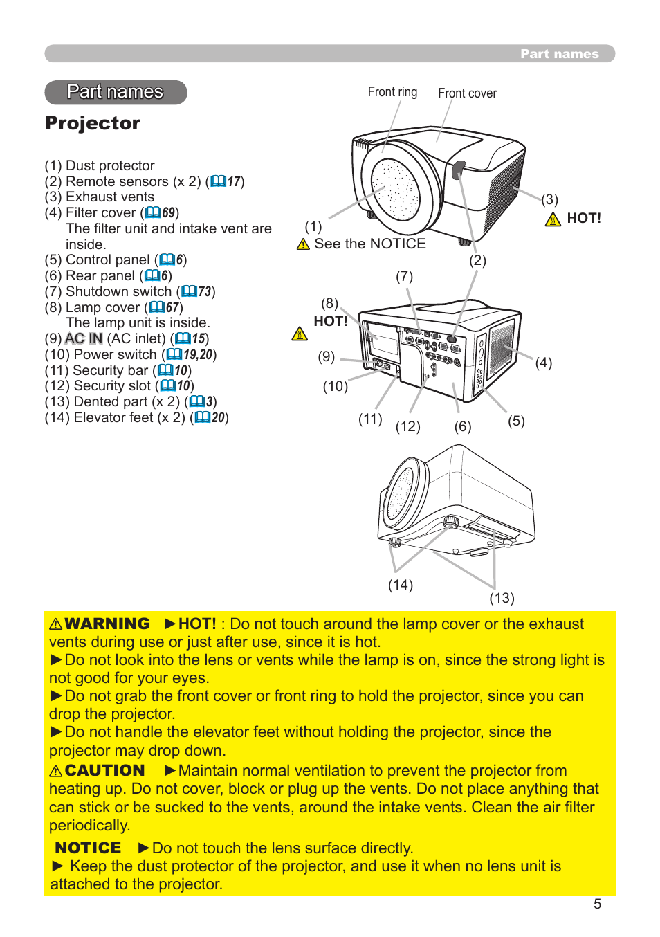 Part names projector | Hitachi CP-X10000 User Manual | Page 5 / 78