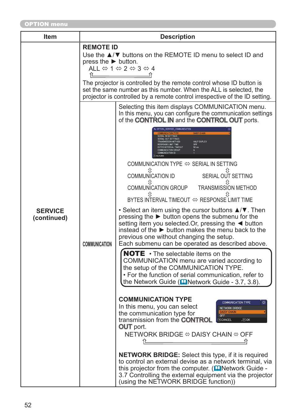 Hitachi CP-X10000 User Manual | Page 52 / 78