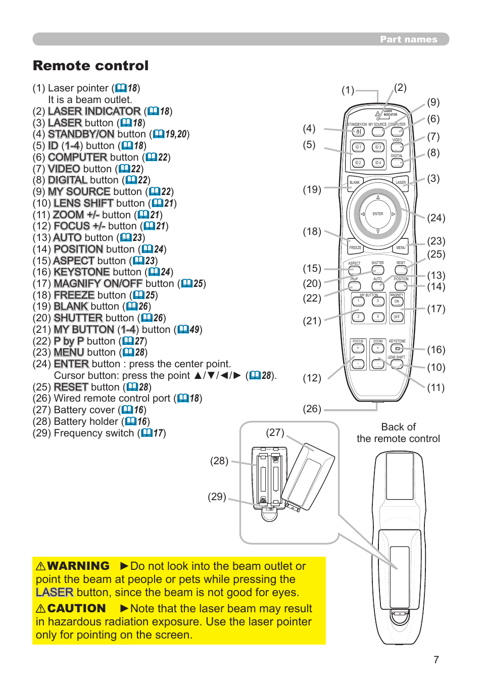 Remote control | Hitachi CP-X10000 User Manual | Page 7 / 78