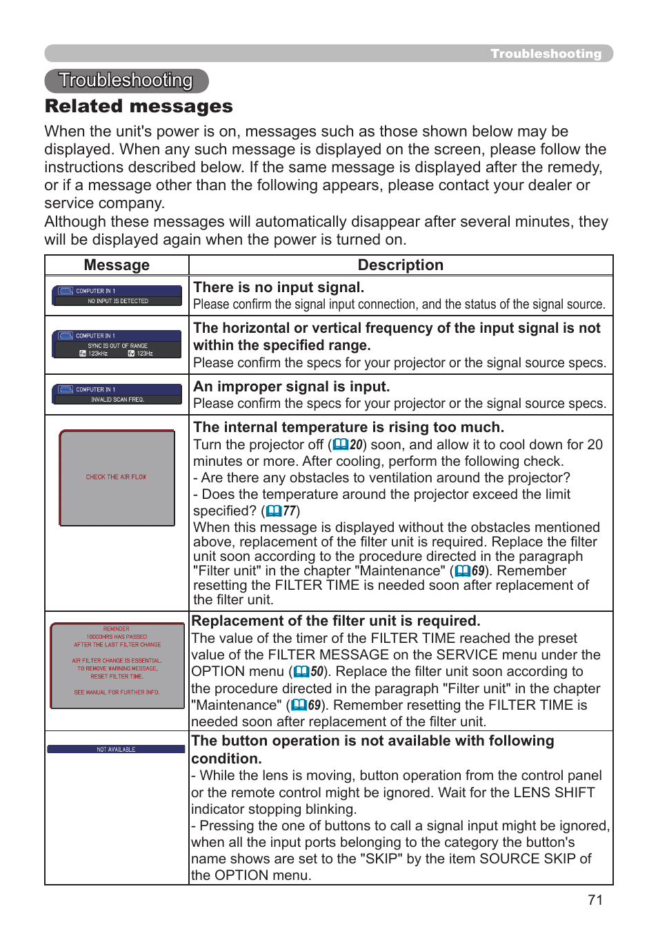 Troubleshooting related messages | Hitachi CP-X10000 User Manual | Page 71 / 78