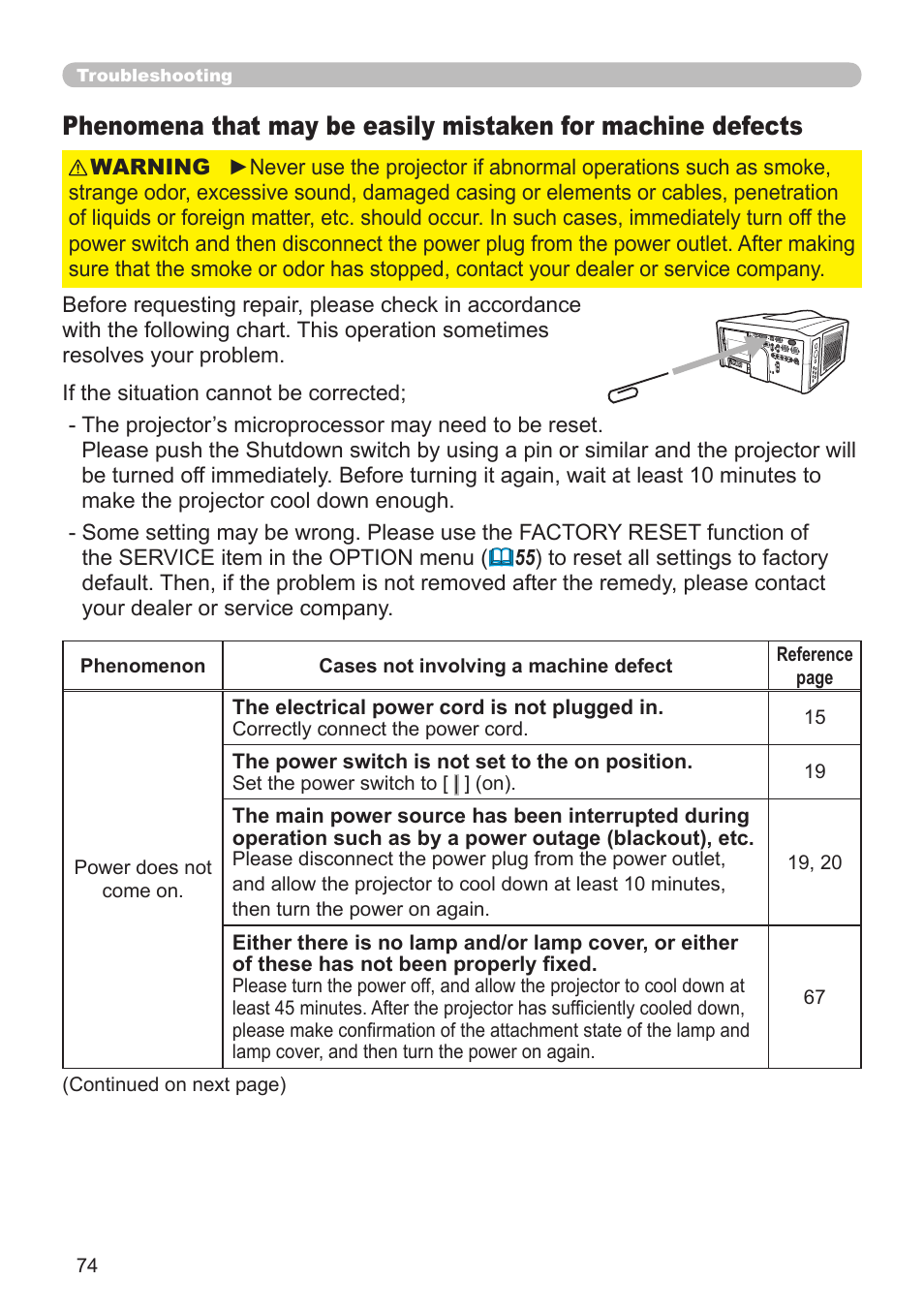 Hitachi CP-X10000 User Manual | Page 74 / 78