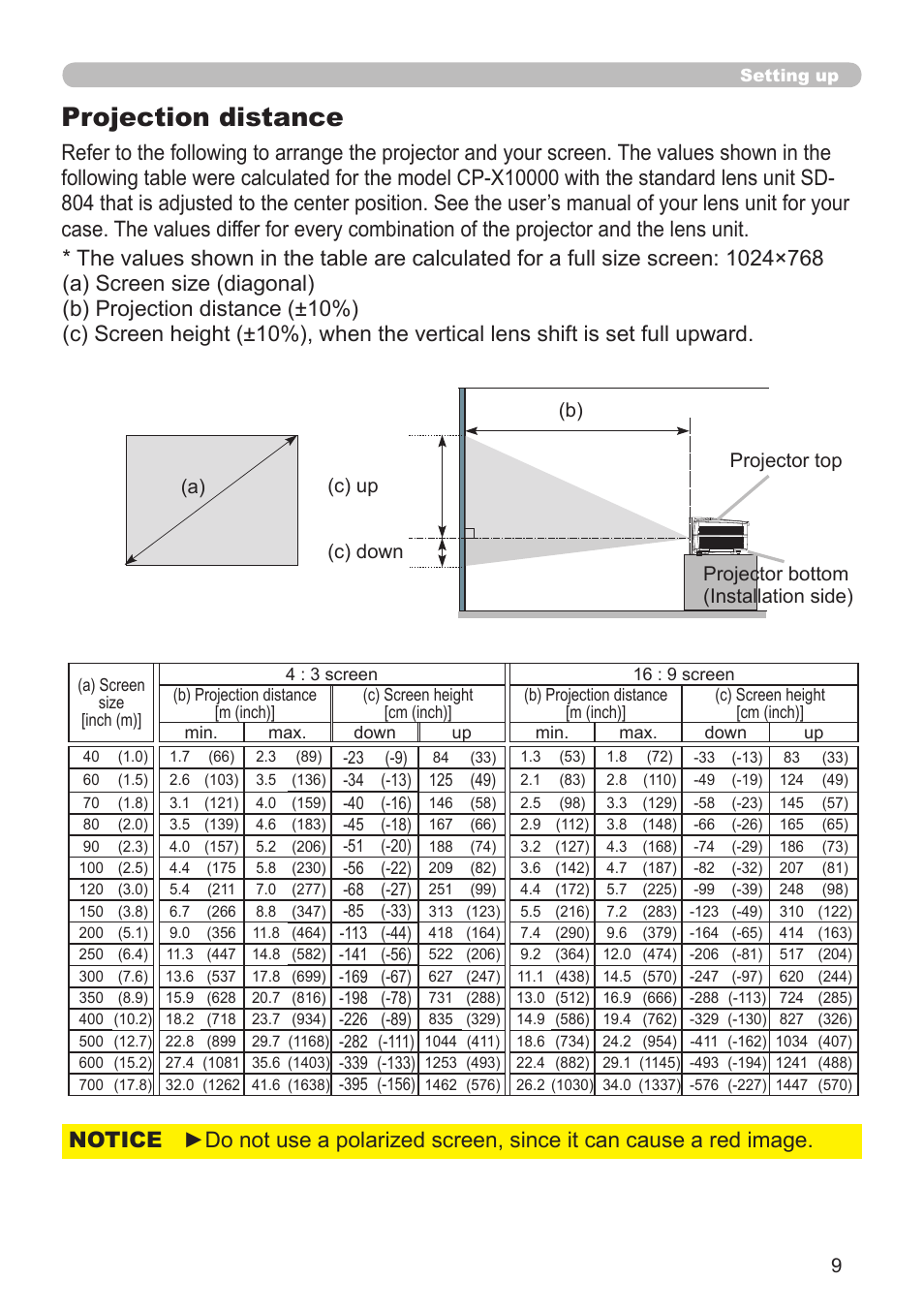 Projection distance, A) (b) (c) up (c) down, Projector top projector bottom (installation side) | Hitachi CP-X10000 User Manual | Page 9 / 78