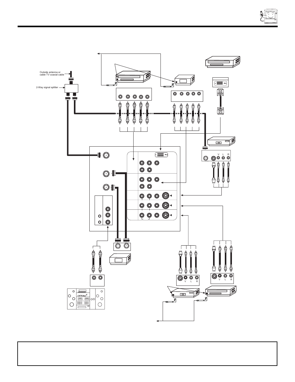 Rear panel connections, Typical full-feature setup | Hitachi 51SWX20B User Manual | Page 11 / 72