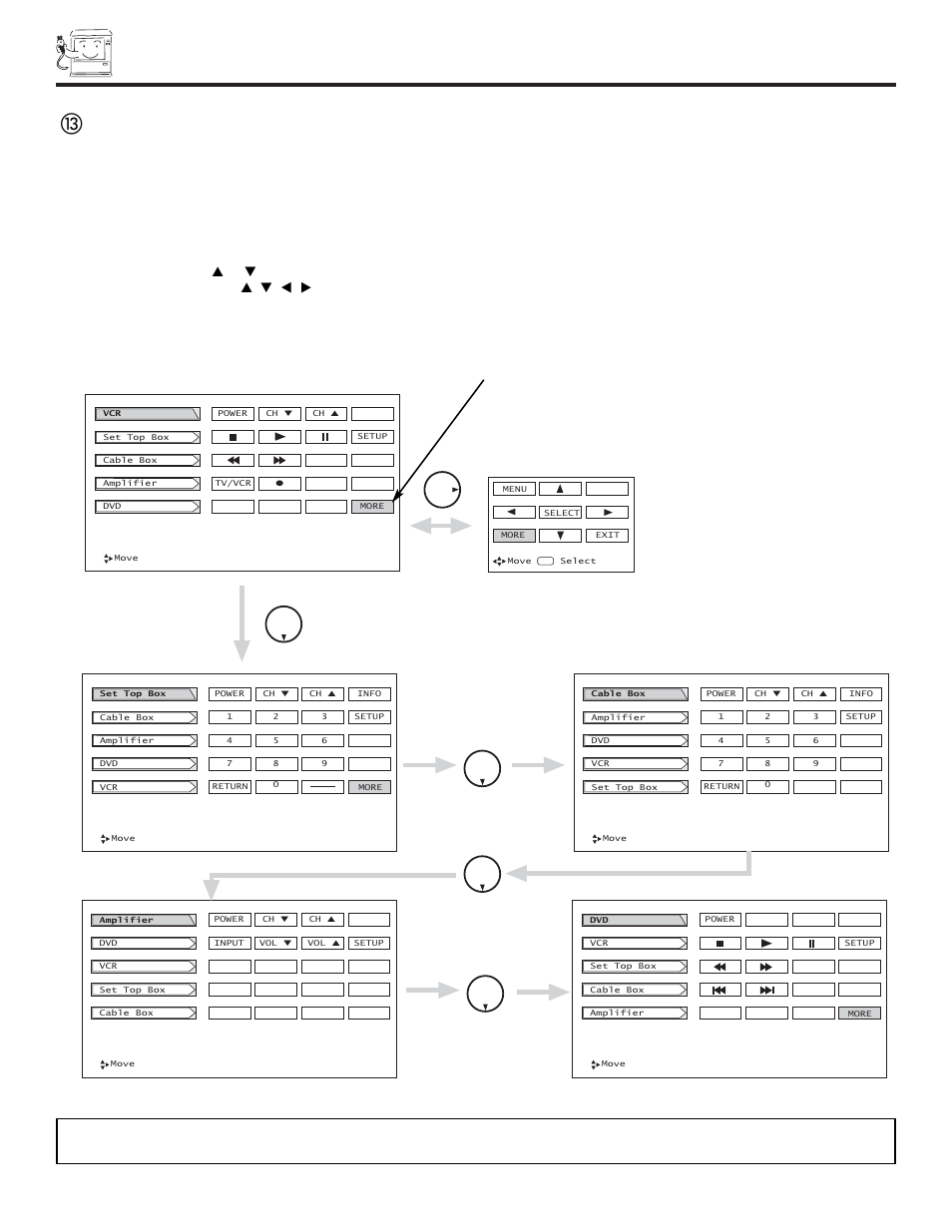 How to use the remote to control your tv | Hitachi 51SWX20B User Manual | Page 24 / 72