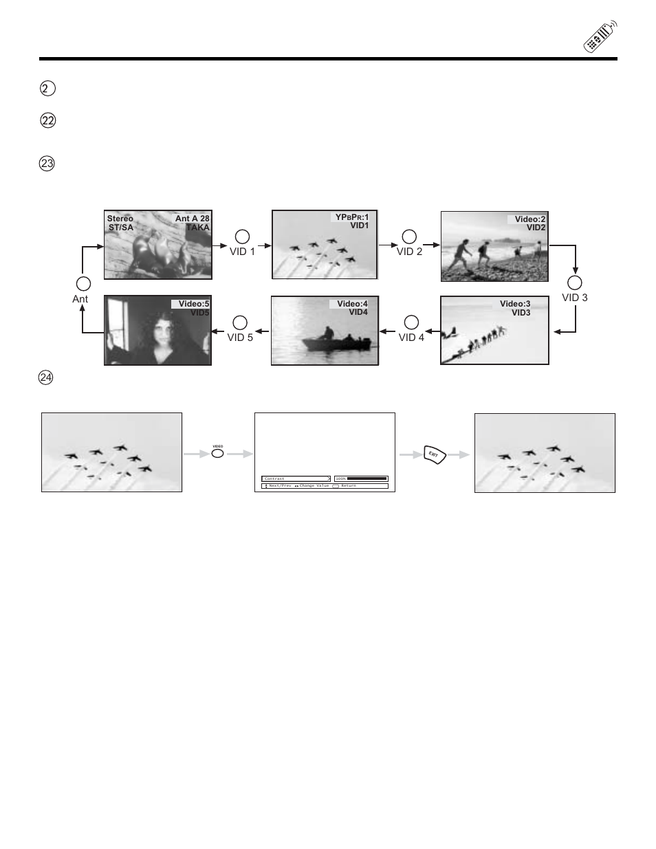 How to use the remote to control your tv | Hitachi 51SWX20B User Manual | Page 27 / 72