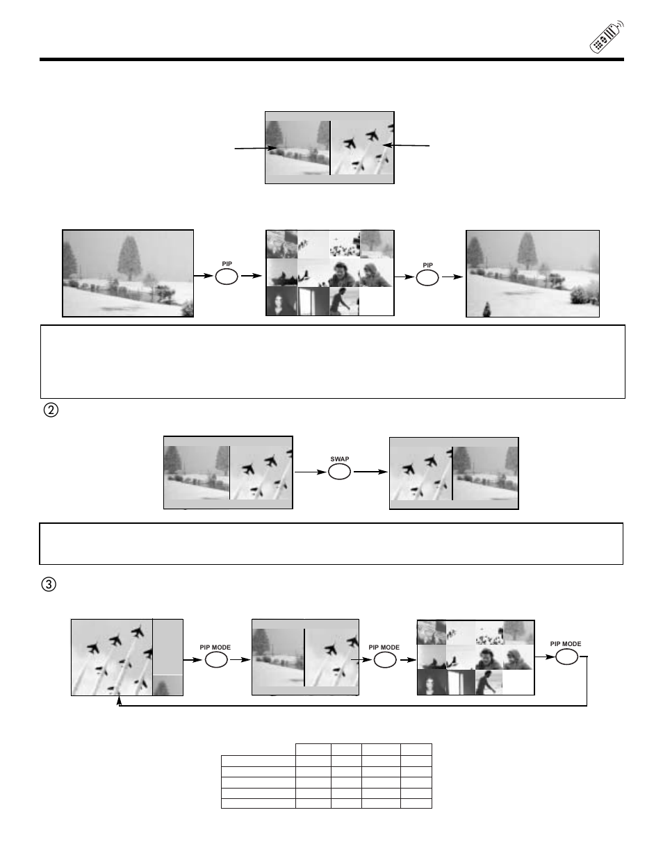 Picture-in-picture (pip) | Hitachi 51SWX20B User Manual | Page 29 / 72