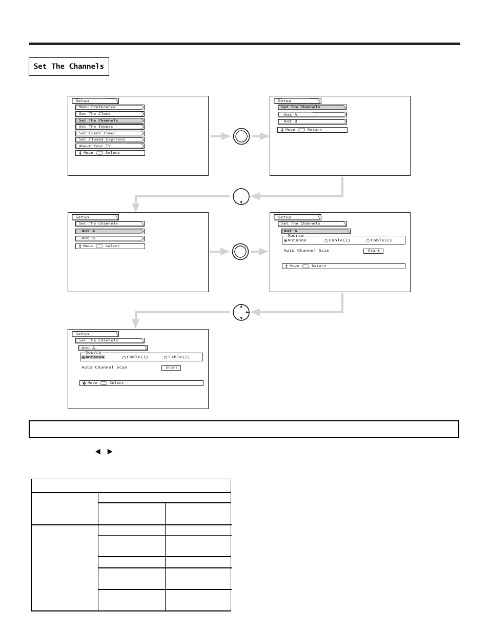 Setup | Hitachi 51SWX20B User Manual | Page 57 / 72