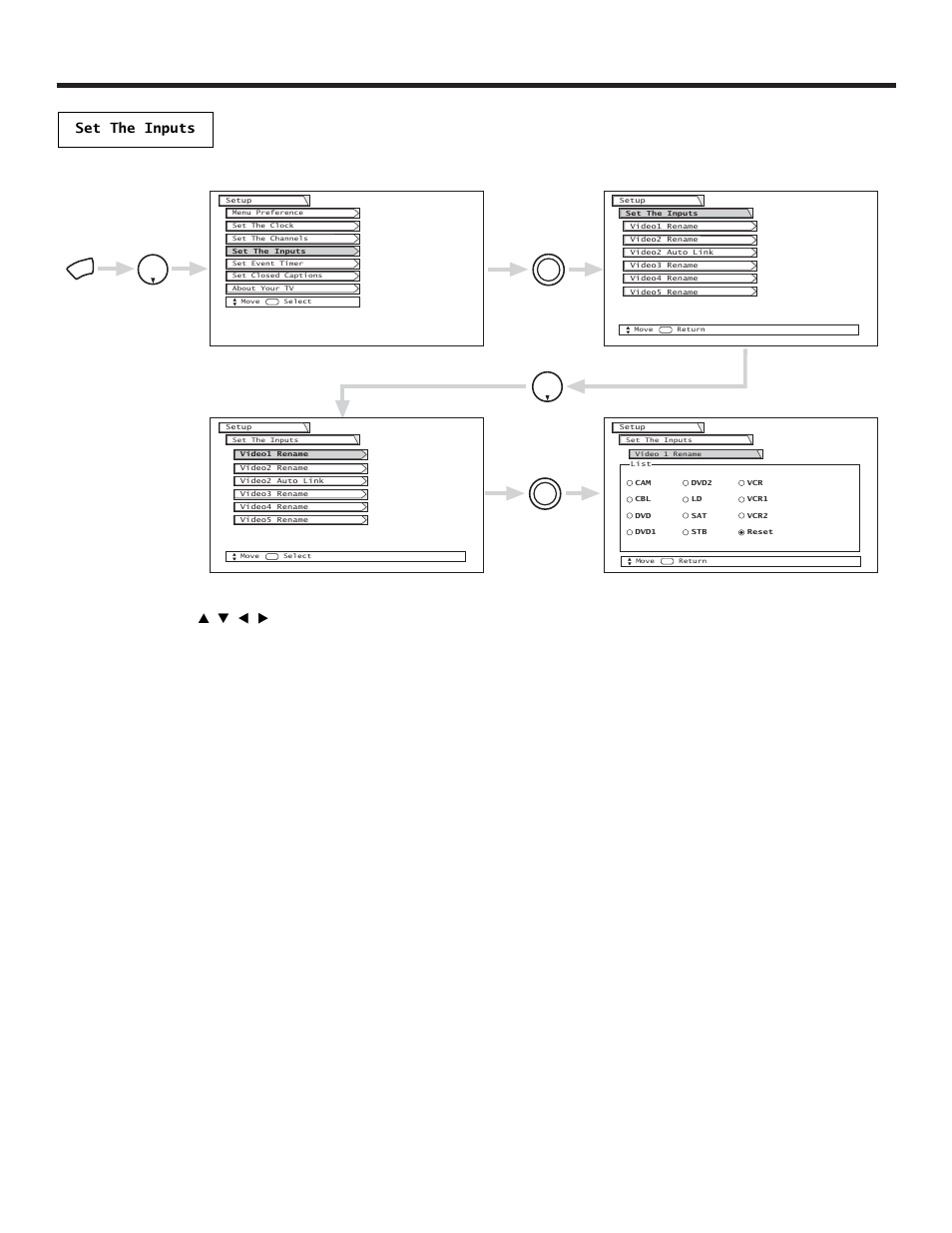 Setup | Hitachi 51SWX20B User Manual | Page 59 / 72