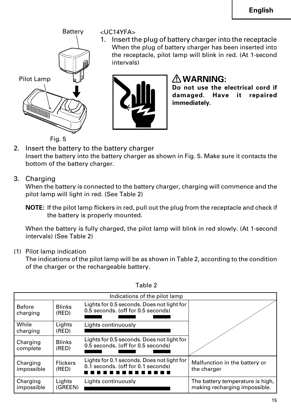 Warning | Hitachi DV14DMR User Manual | Page 15 / 96