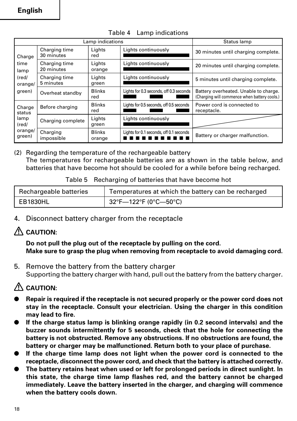 English, Disconnect battery charger from the receptacle, Remove the battery from the battery charger | Hitachi DV14DMR User Manual | Page 18 / 96