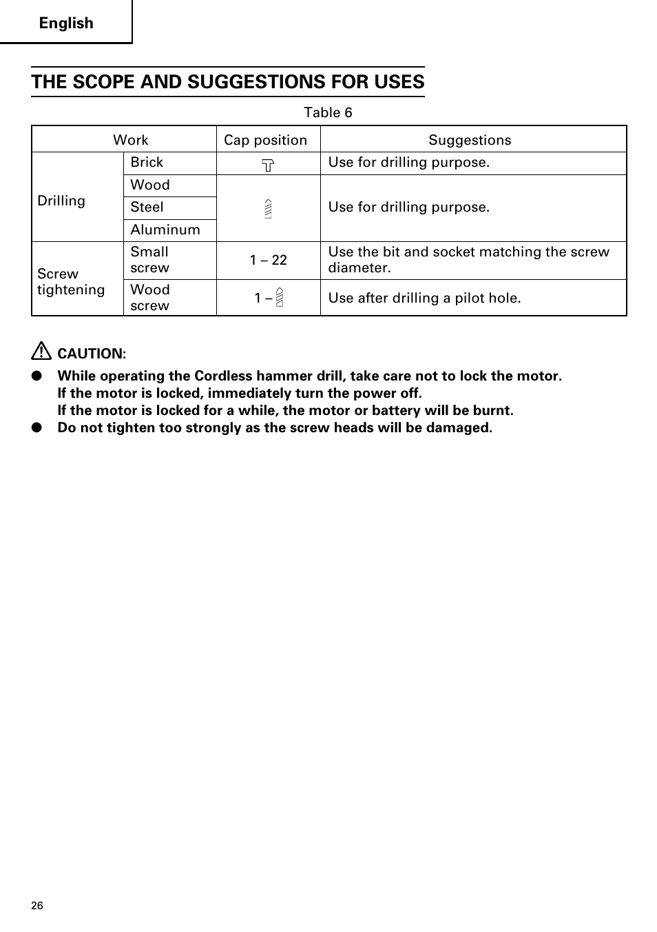 The scope and suggestions for uses | Hitachi DV14DMR User Manual | Page 26 / 96