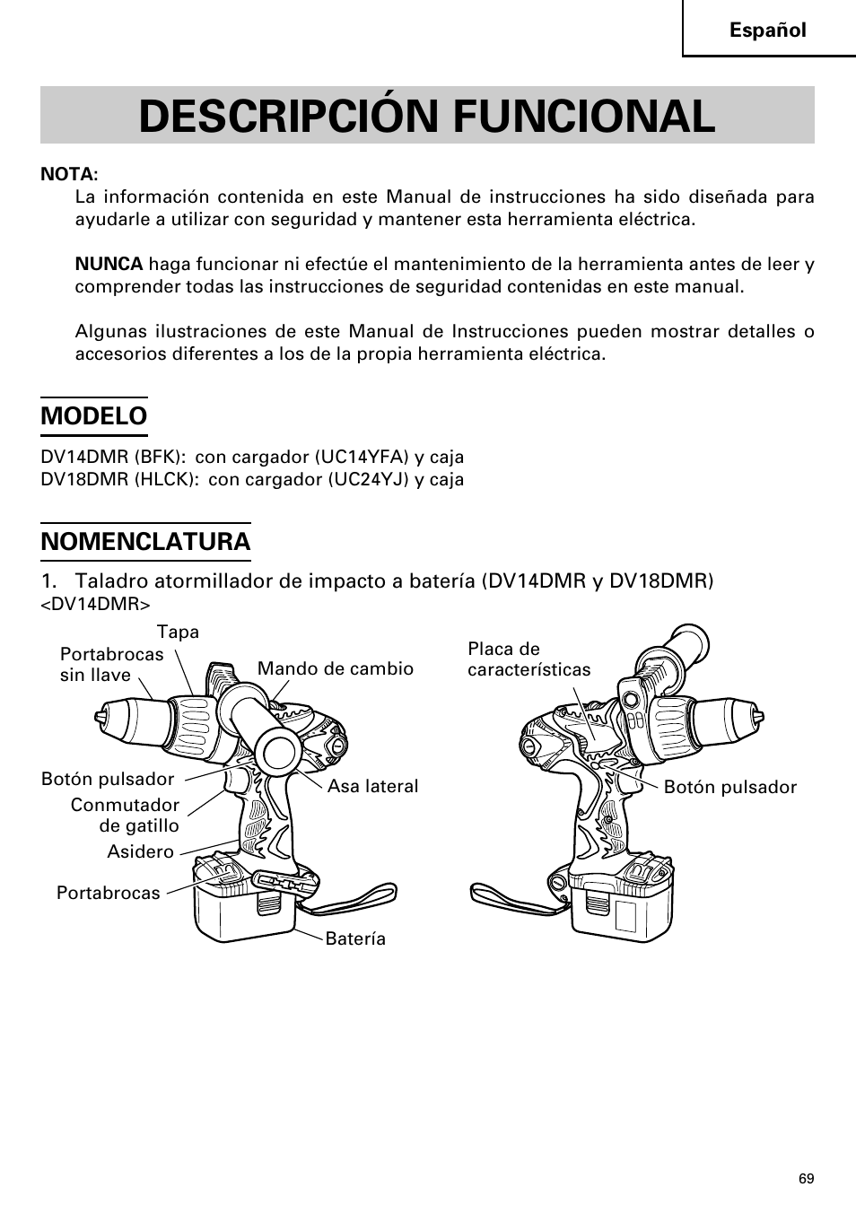Descripción funcional, Modelo, Nomenclatura | Hitachi DV14DMR User Manual | Page 69 / 96
