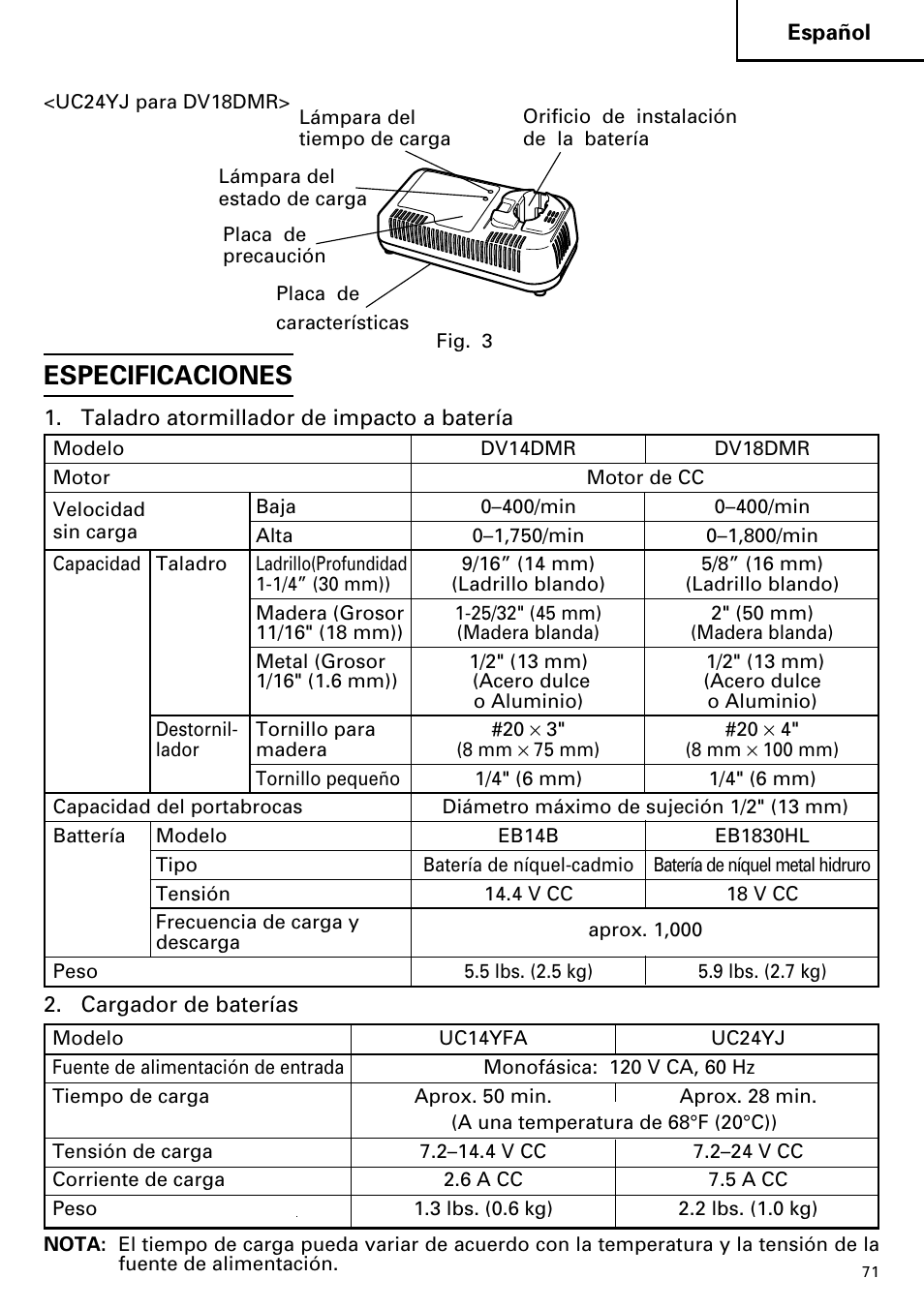 Especificaciones | Hitachi DV14DMR User Manual | Page 71 / 96