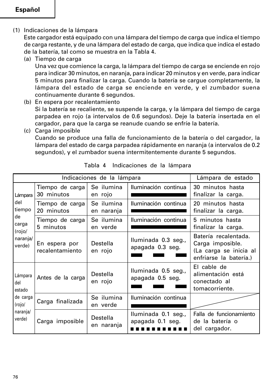 Hitachi DV14DMR User Manual | Page 76 / 96