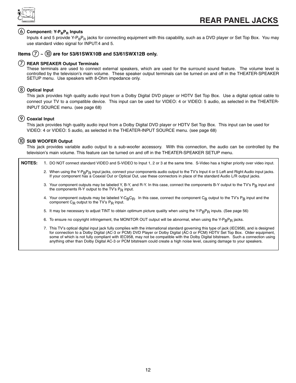 Rear panel jacks | Hitachi 53SWX10B User Manual | Page 12 / 76