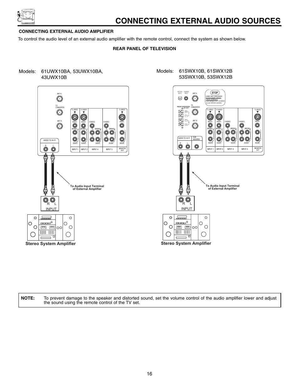 Connecting external audio sources, Stereo system amplifier, Rl input | Hitachi 53SWX10B User Manual | Page 16 / 76