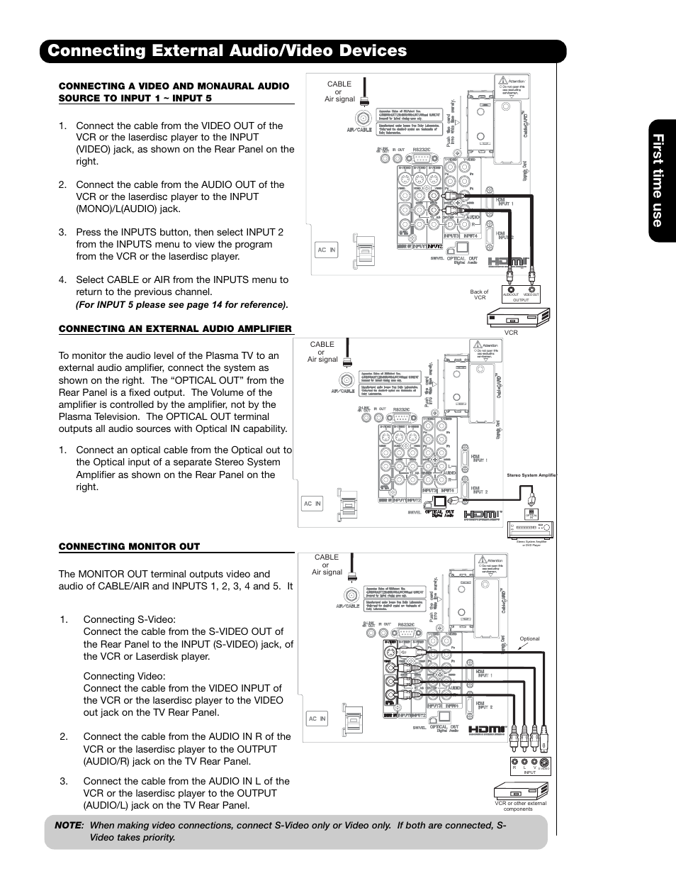 Connecting external audio/video devices, First time use | Hitachi 55HDT79 User Manual | Page 21 / 104