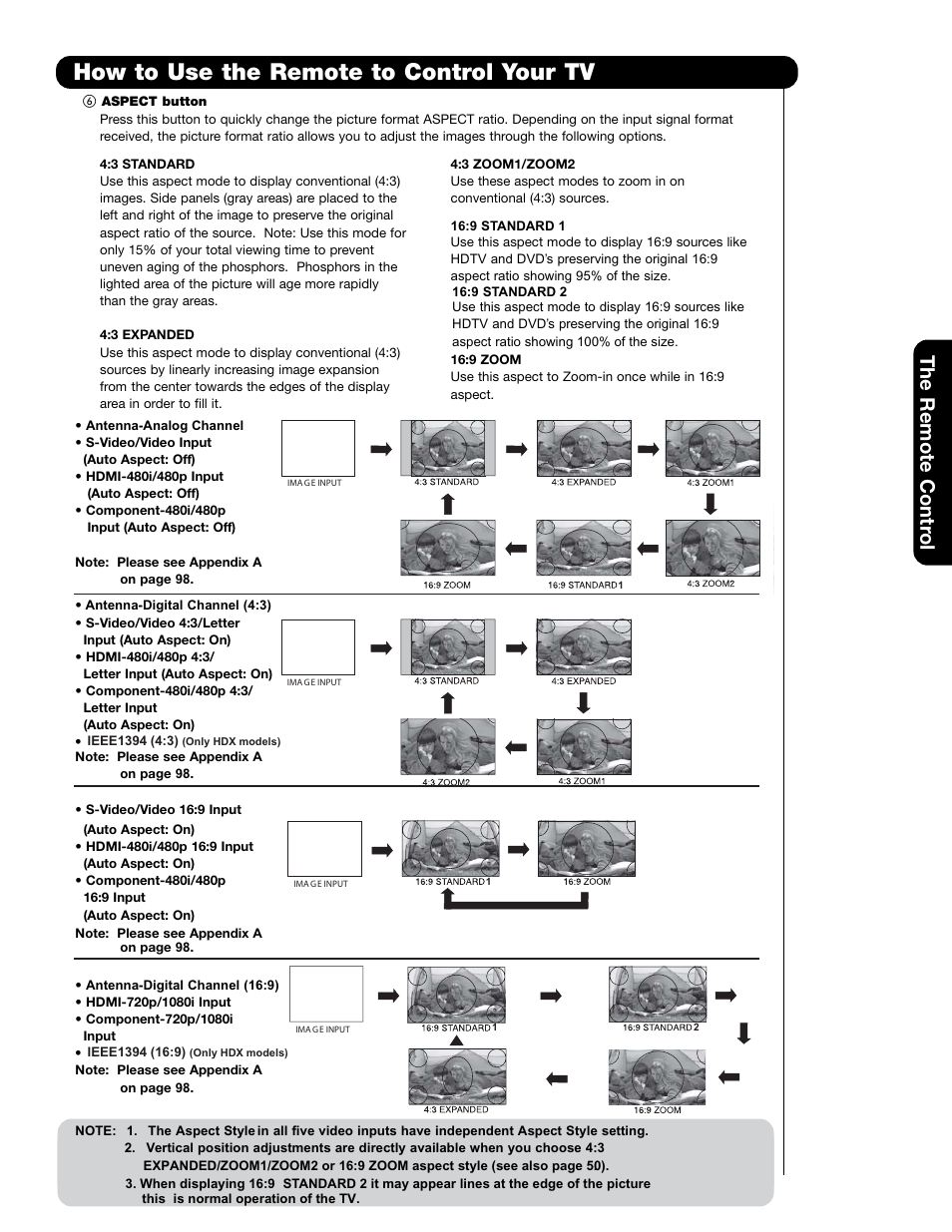 How to use the remote to control your tv, The remote contr ol | Hitachi 55HDT79 User Manual | Page 27 / 104