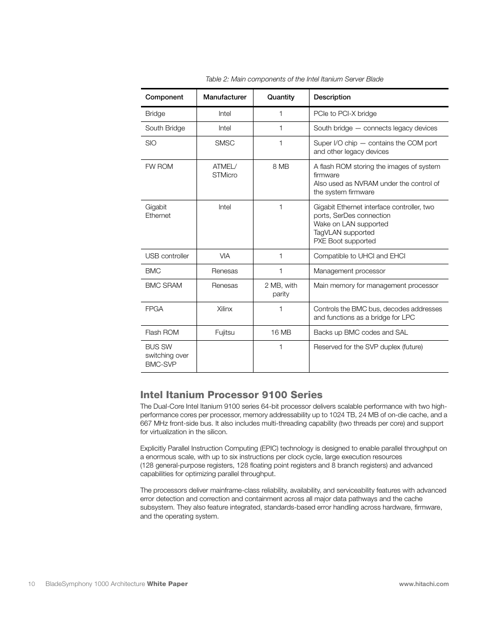 Intel itanium processor 9100 series | Hitachi 1000 User Manual | Page 10 / 52