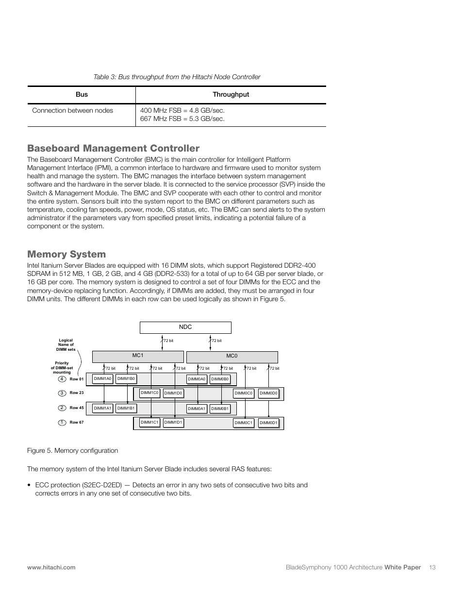 Baseboard management controller | Hitachi 1000 User Manual | Page 13 / 52