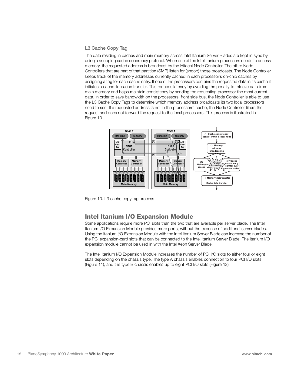 Intel itanium i/o expansion module, L3 cache copy tag, Bladesymphony 1000 architecture | White paper | Hitachi 1000 User Manual | Page 18 / 52