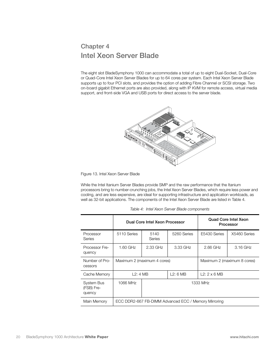 Intel xeon server blade, Chapter 4 | Hitachi 1000 User Manual | Page 20 / 52