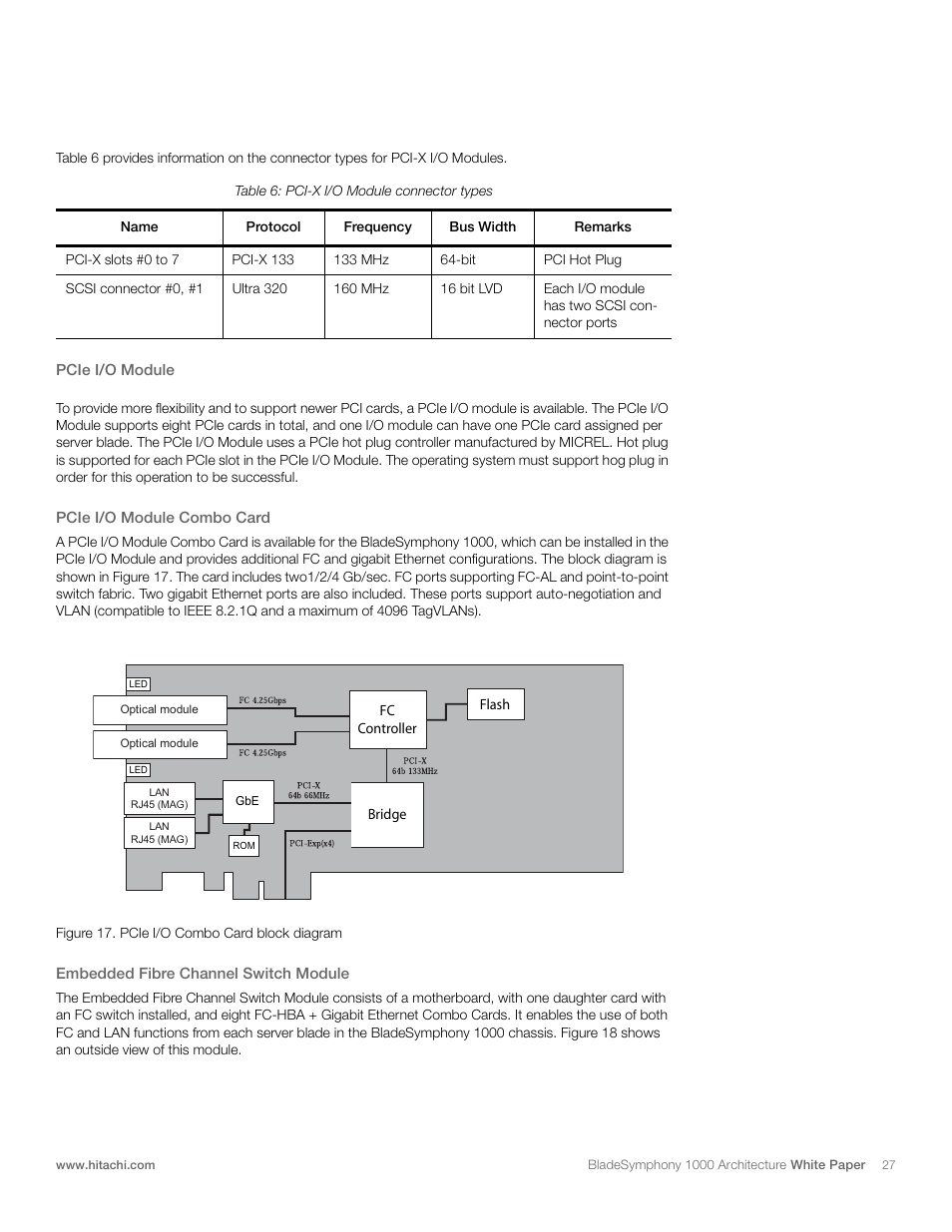Hitachi 1000 User Manual | Page 27 / 52