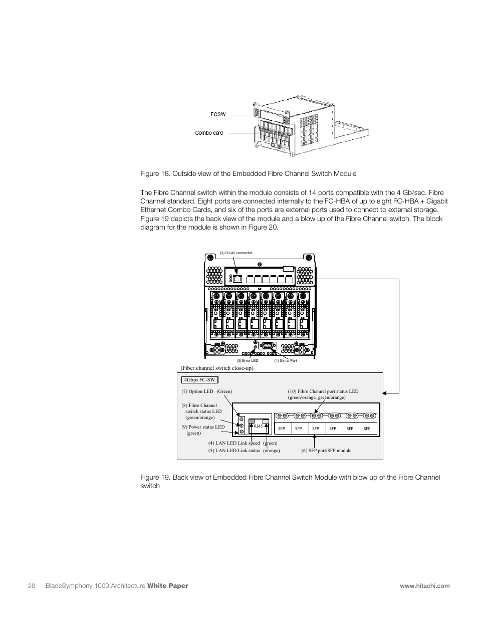 Hitachi 1000 User Manual | Page 28 / 52