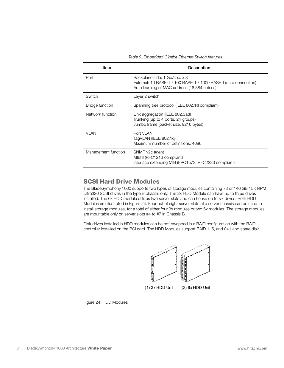 Scsi hard drive modules | Hitachi 1000 User Manual | Page 34 / 52
