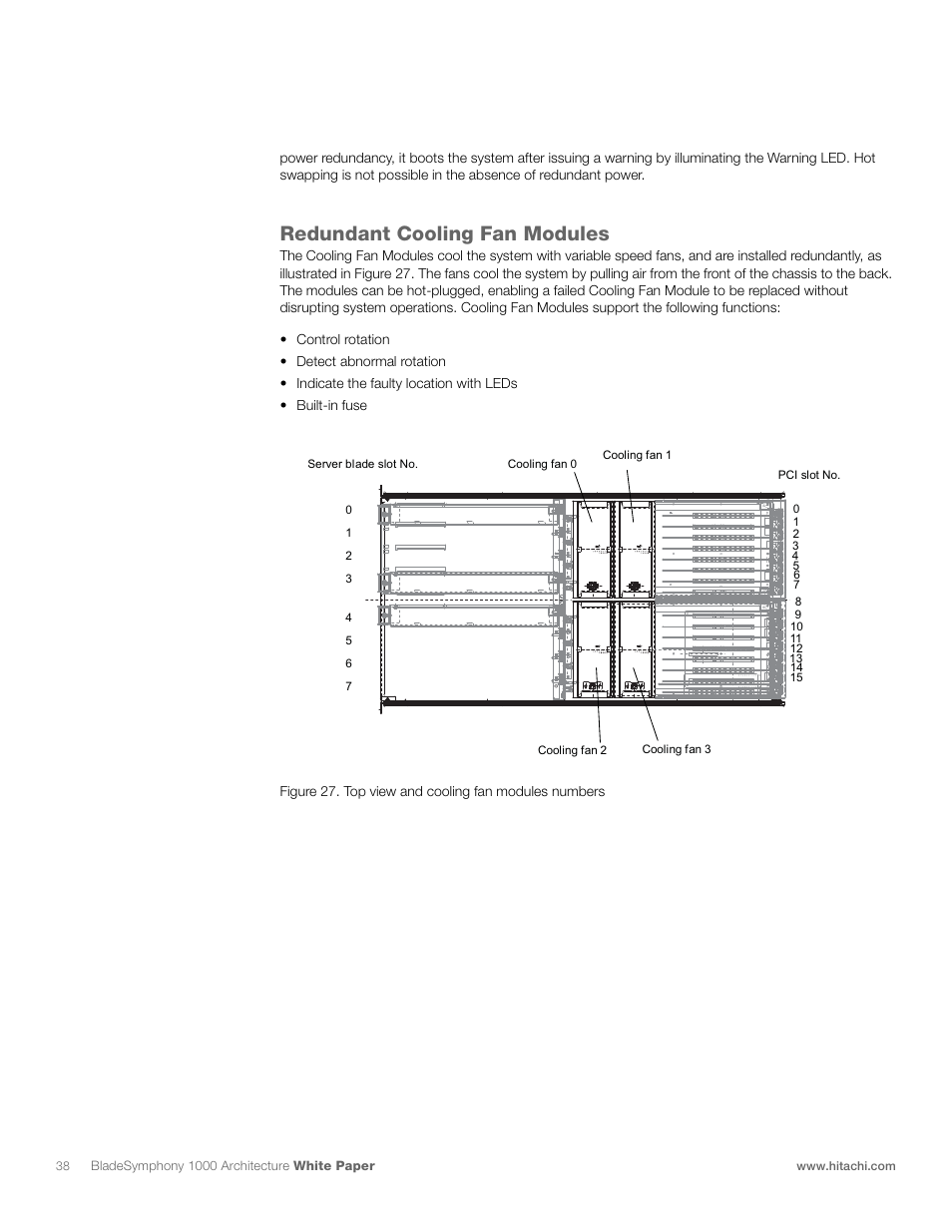 Redundant cooling fan modules | Hitachi 1000 User Manual | Page 38 / 52