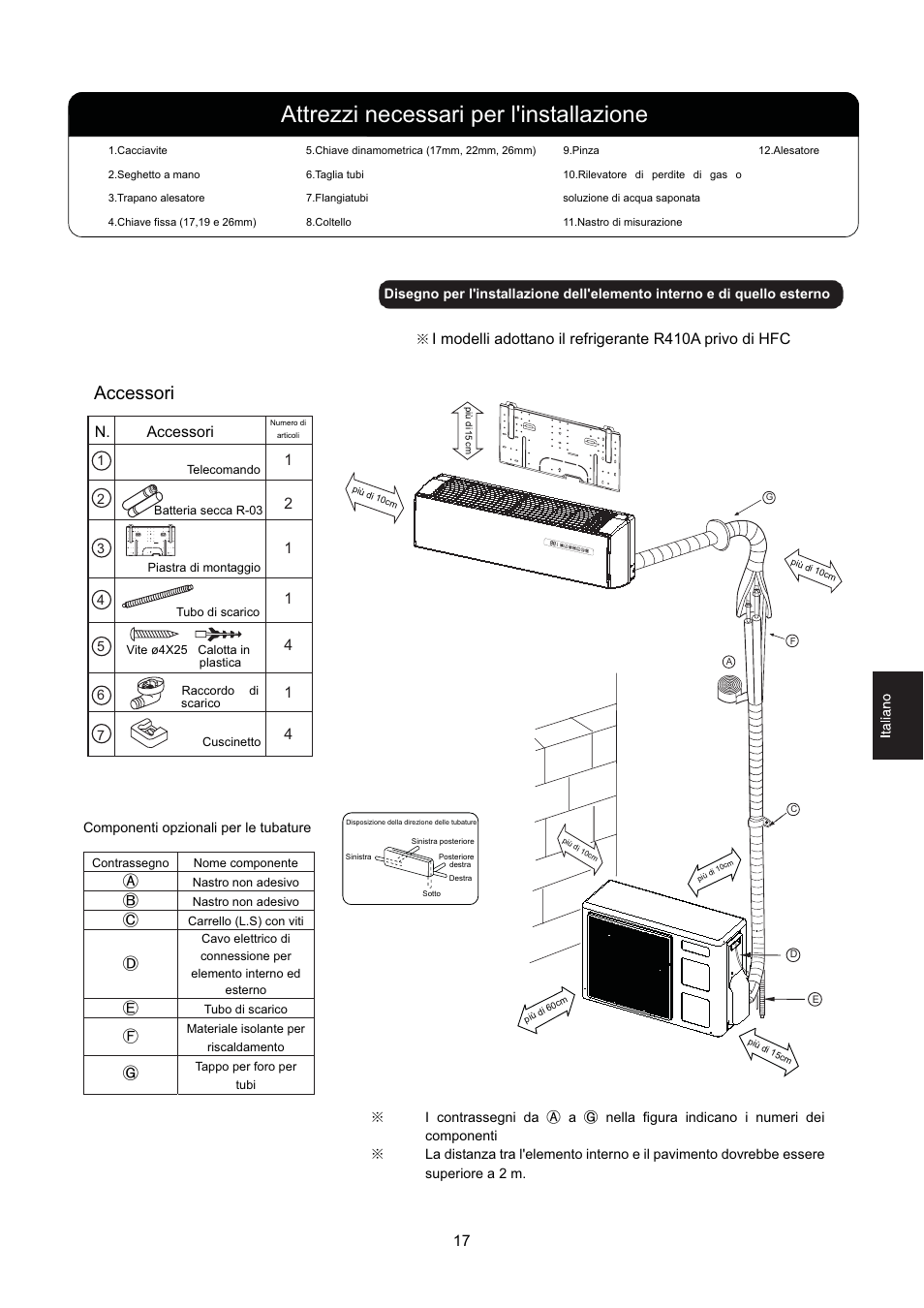 Attrezzi necessari per l'installazione, Accessori, N. accessori | Hitachi HSU-12RD03/R2(SDB) User Manual | Page 19 / 39
