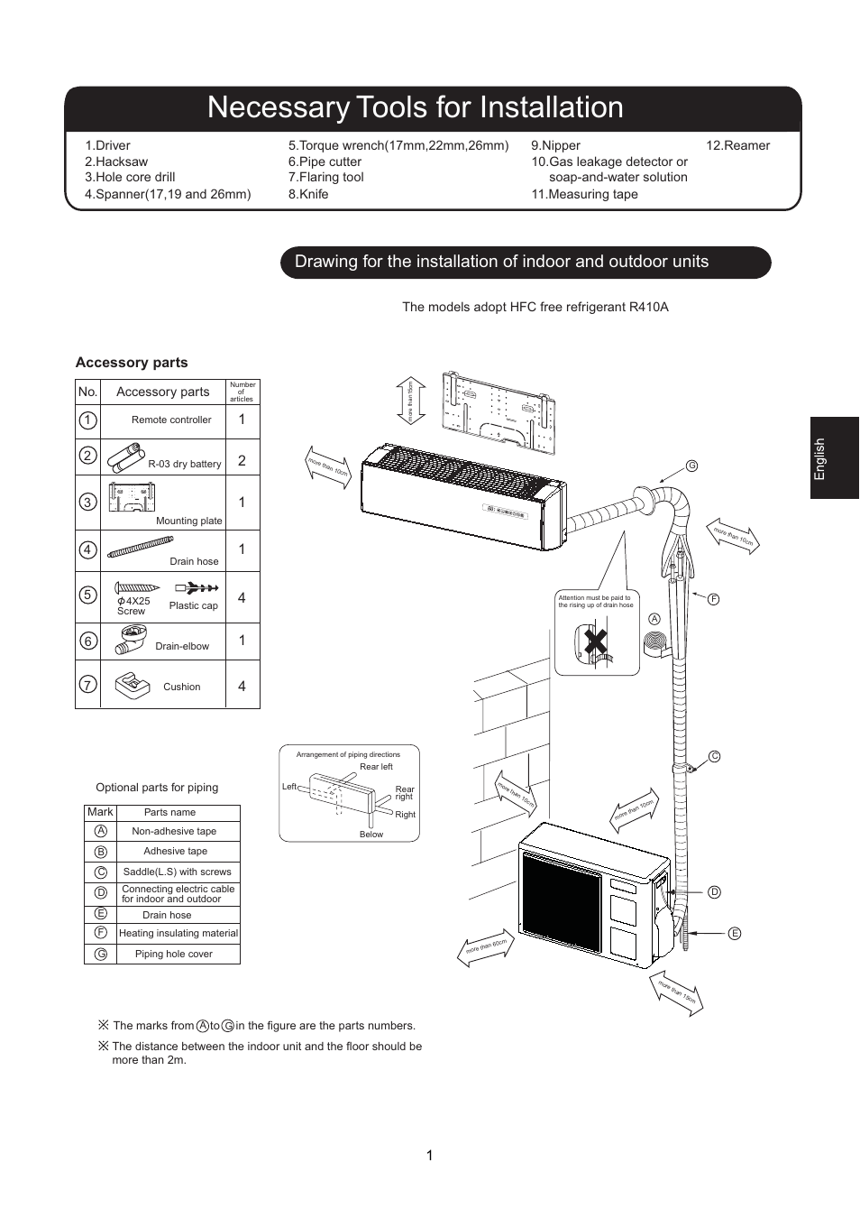 Necessary tools for installation, Accessory parts, The models adopt hfc free refrigerant r410a | No. accessory parts | Hitachi HSU-12RD03/R2(SDB) User Manual | Page 3 / 39