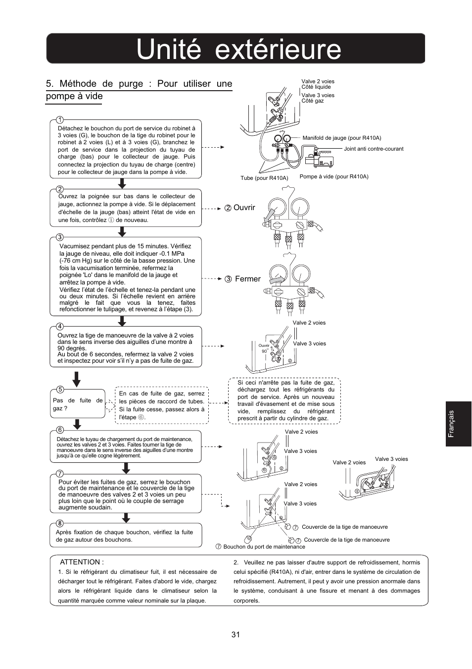Unité extérieure, Méthode de purge : pour utiliser une pompe à vide, Ouvrir fermer | Hitachi HSU-12RD03/R2(SDB) User Manual | Page 33 / 39