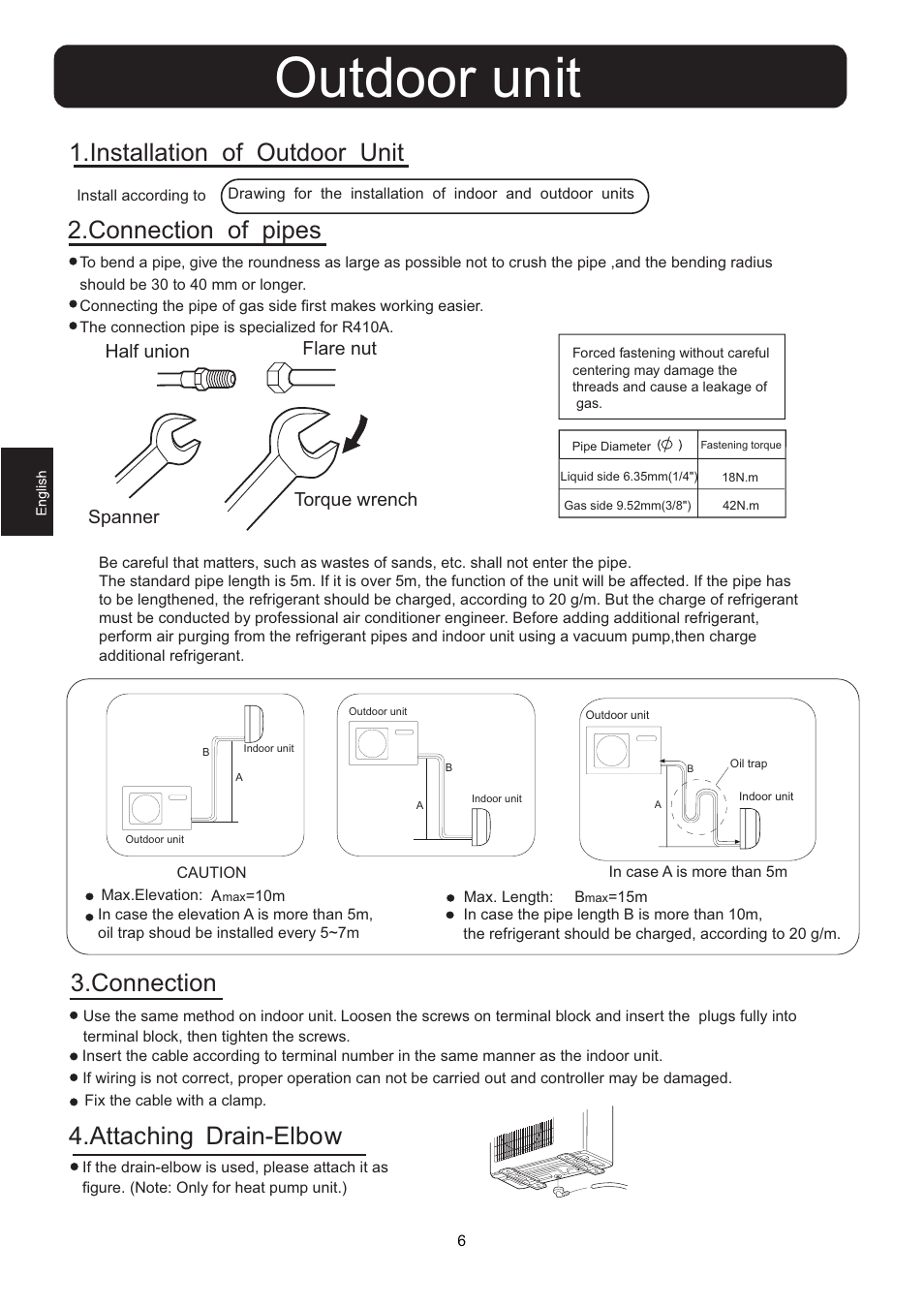 Outdoor unit | Hitachi HSU-12RD03/R2(SDB) User Manual | Page 8 / 39