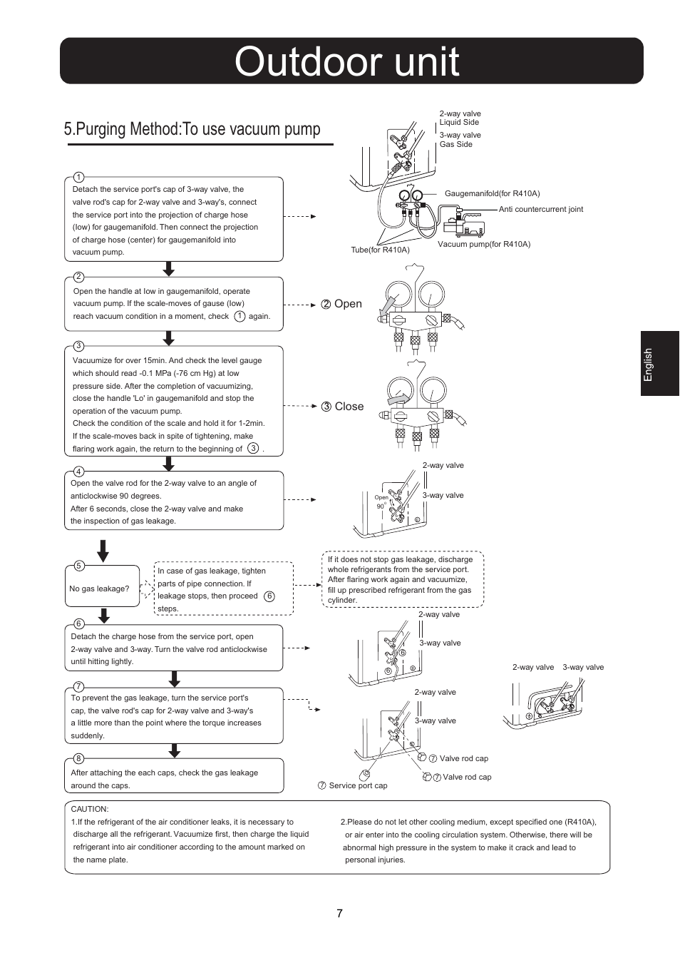 Outdoor unit, Purging method:to use vacuum pump, Open close | Hitachi HSU-12RD03/R2(SDB) User Manual | Page 9 / 39