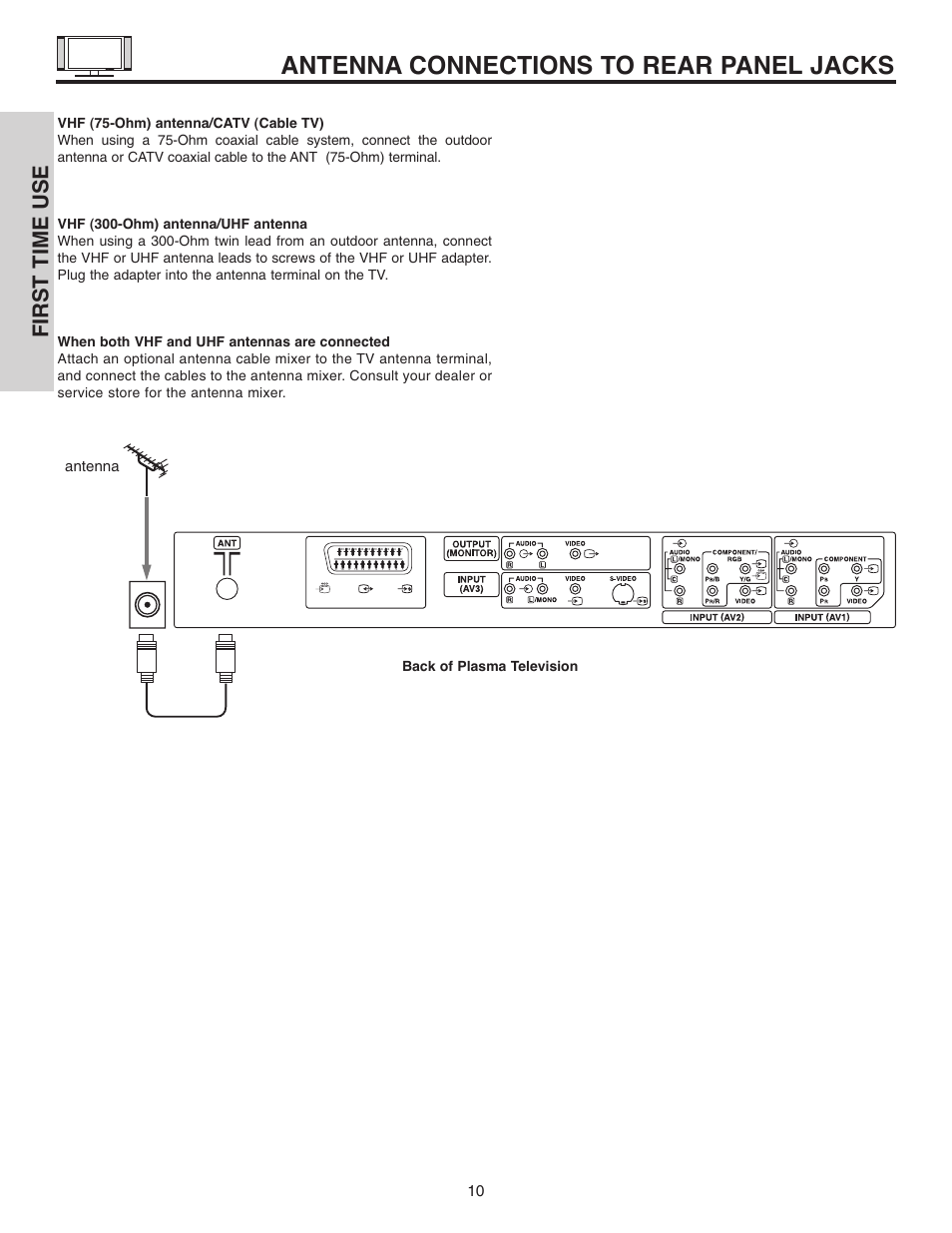 Antenna connections to rear panel jacks, First time use, Antenna | Hitachi 42EDT41A User Manual | Page 10 / 84