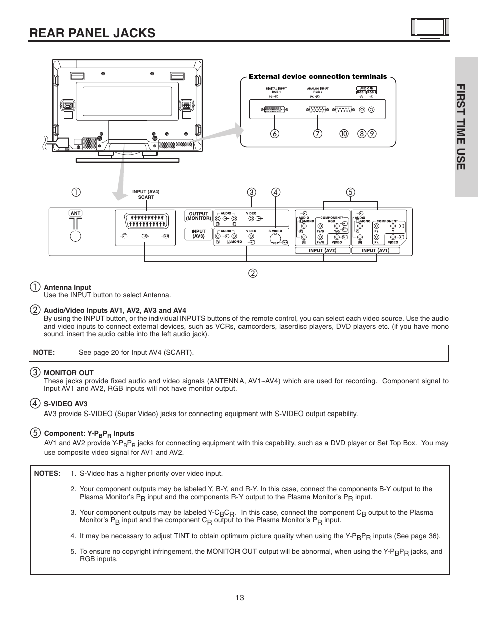 Rear panel jacks, First time use, ቢቤ ባ ብቦ ቧቨ ቫ ቪ ቩ | Hitachi 42EDT41A User Manual | Page 13 / 84