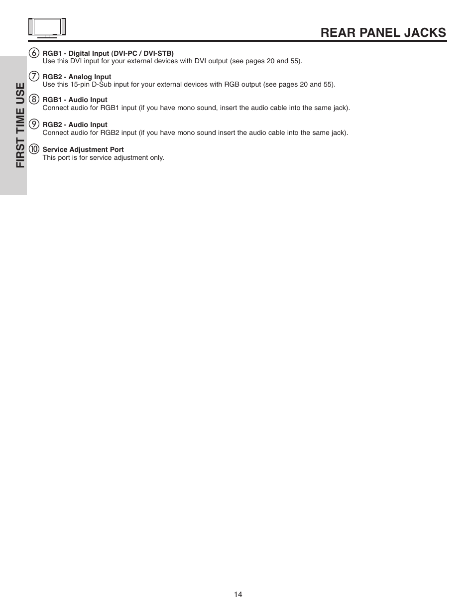 Rear panel jacks | Hitachi 42EDT41A User Manual | Page 14 / 84