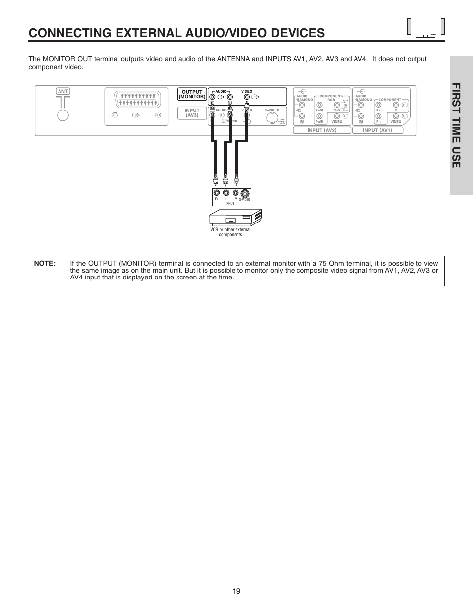 Connecting external audio/video devices, First time use | Hitachi 42EDT41A User Manual | Page 19 / 84
