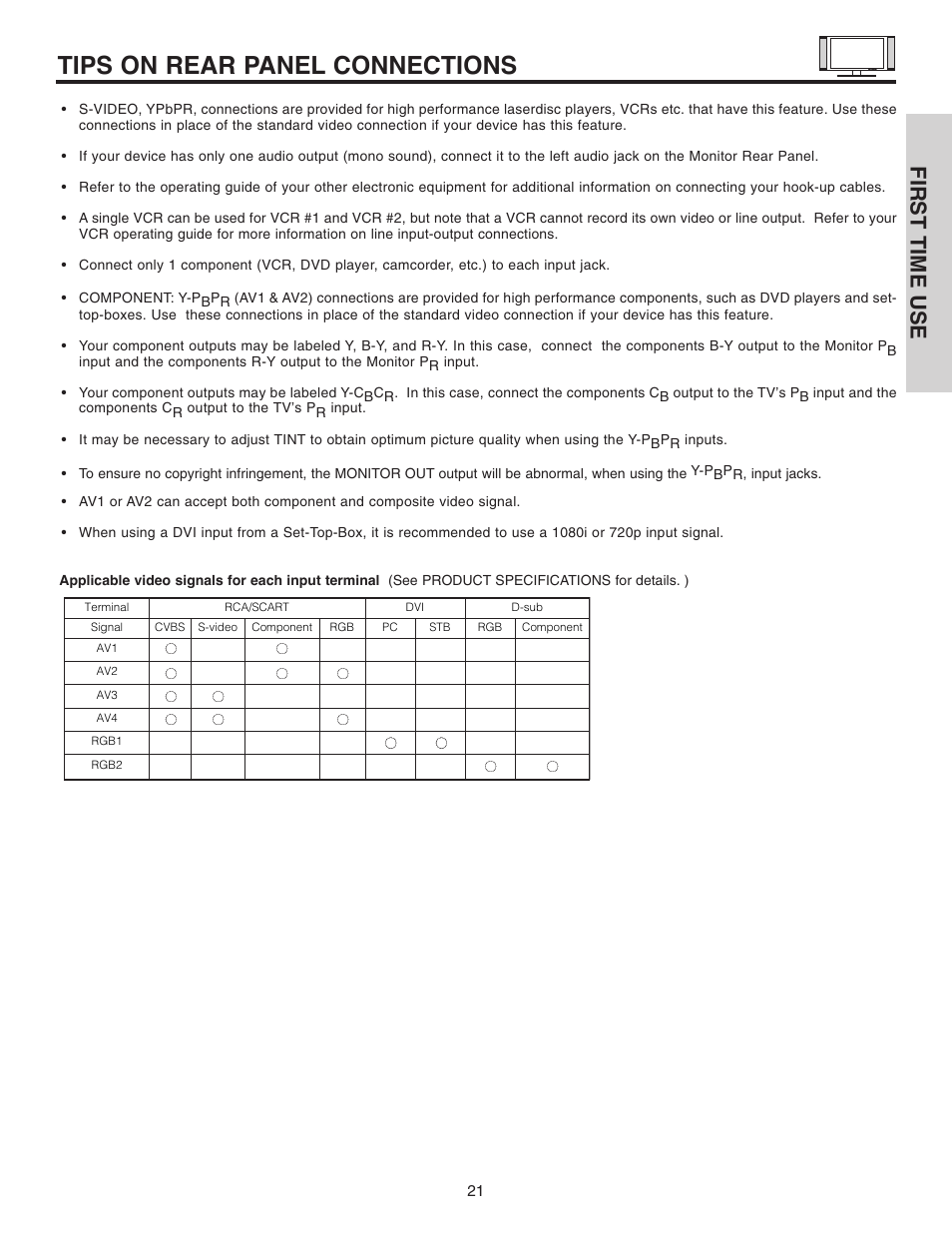 Tips on rear panel connections, First time use | Hitachi 42EDT41A User Manual | Page 21 / 84
