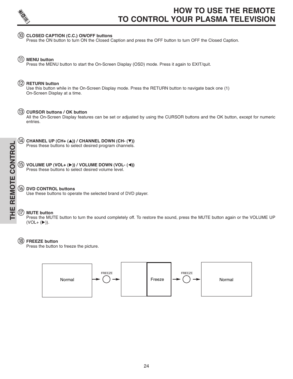 The remote control | Hitachi 42EDT41A User Manual | Page 24 / 84