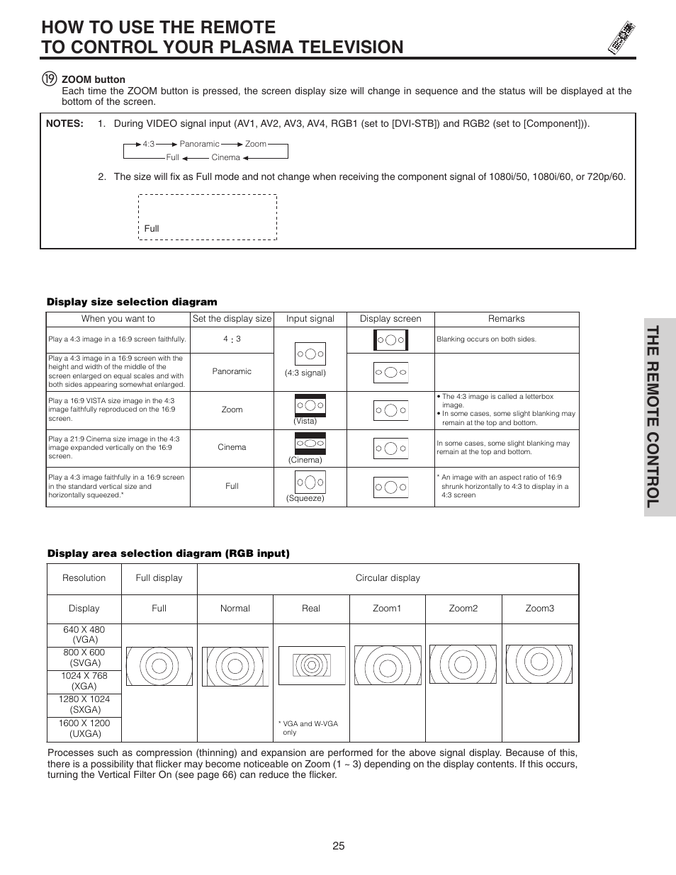 The remote control | Hitachi 42EDT41A User Manual | Page 25 / 84