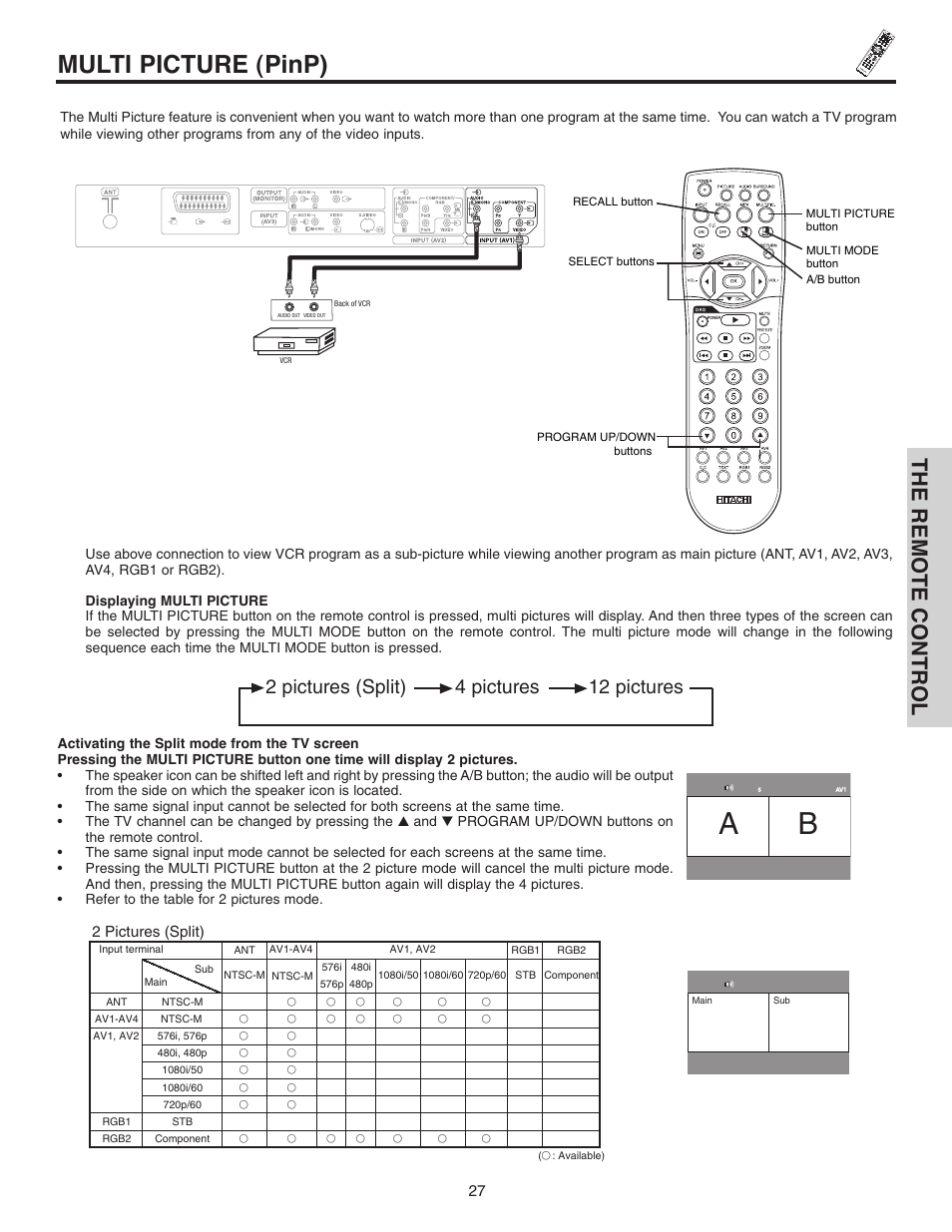 Multi picture (pinp), The remote control, 2 pictures (split) 4 pictures 12 pictures | Hitachi 42EDT41A User Manual | Page 27 / 84