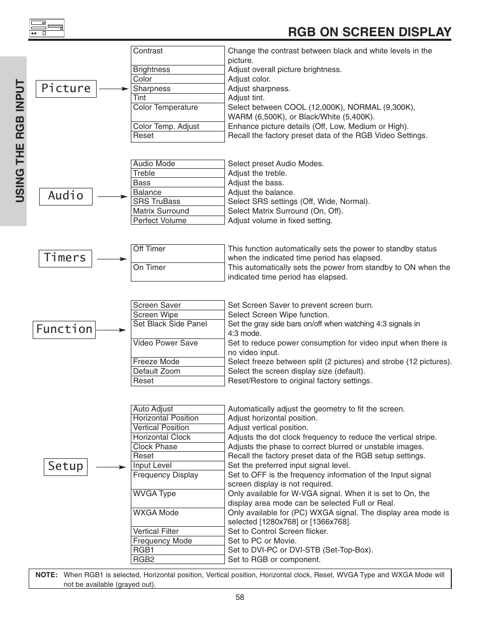Rgb on screen display, Picture audio timers function setup, Using the rgb input | Hitachi 42EDT41A User Manual | Page 58 / 84