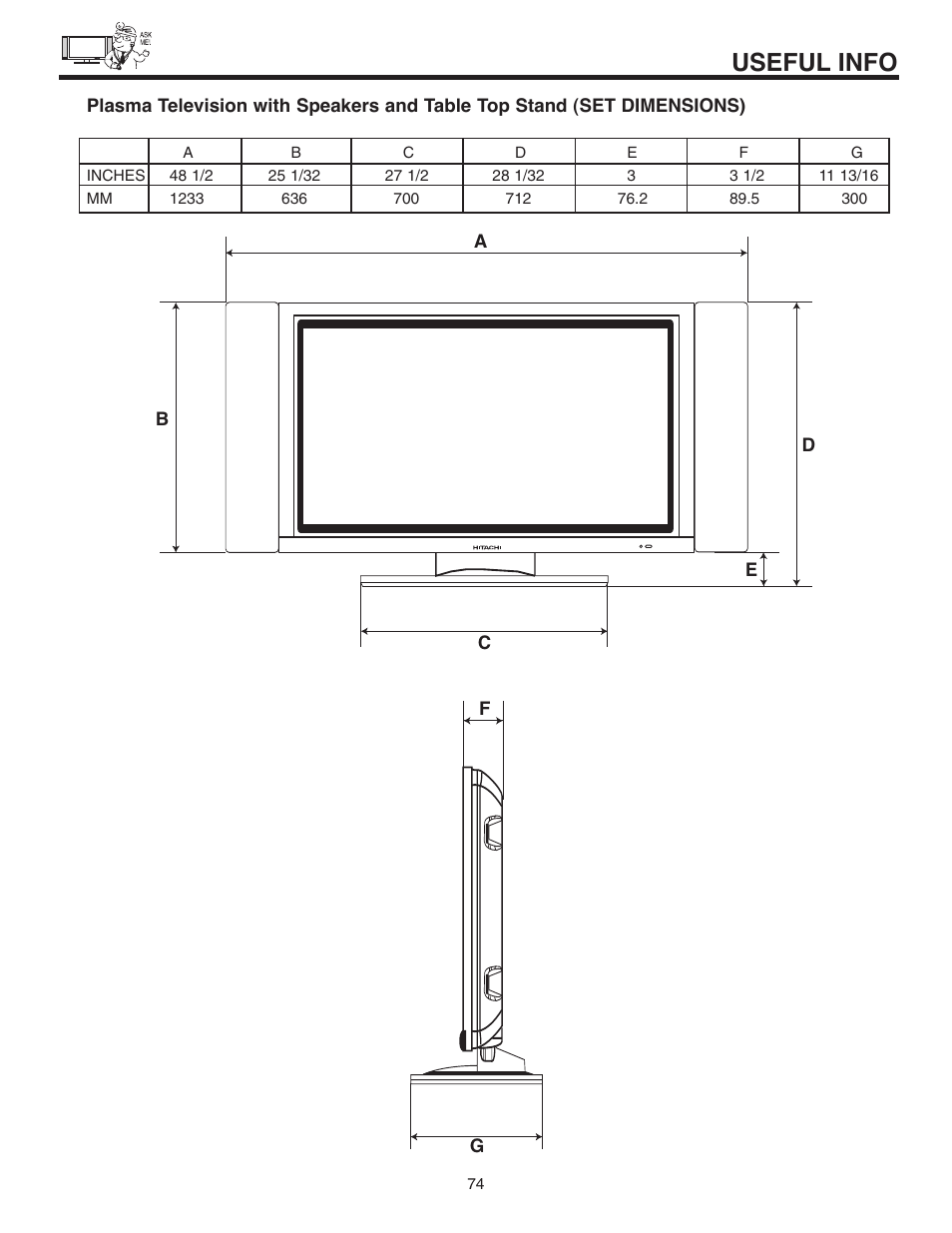 Useful info | Hitachi 42EDT41A User Manual | Page 74 / 84