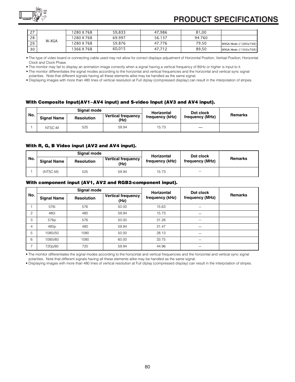 Product specifications | Hitachi 42EDT41A User Manual | Page 80 / 84